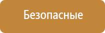 третье чувство аромамаркетинг